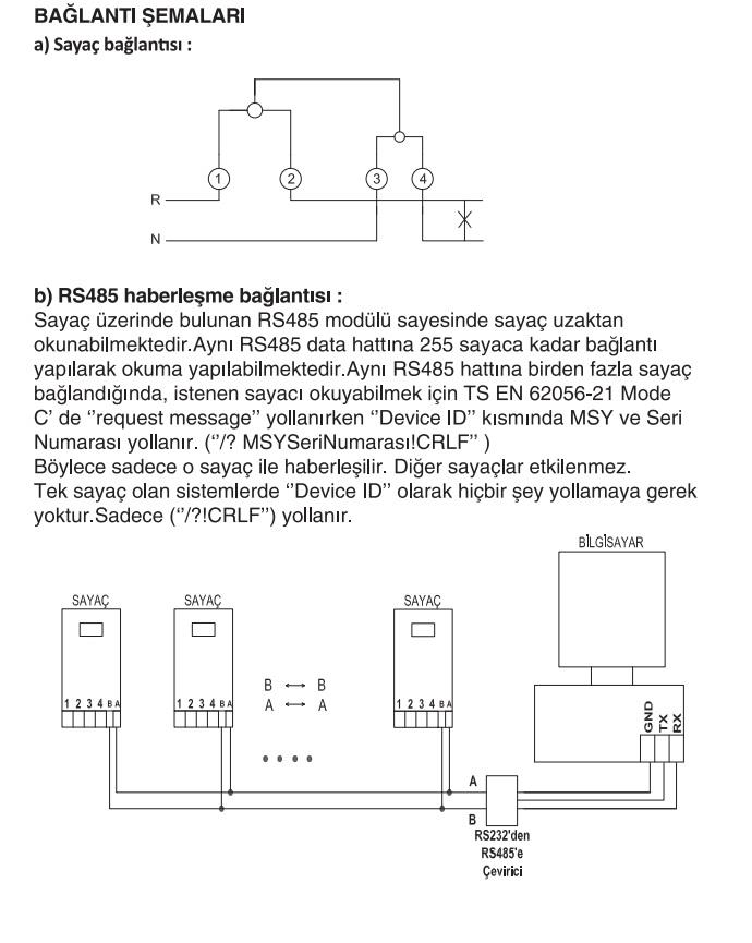 Makel Monofaze Elektronik Sayaç Dijital Elektrik Sayaçı Tip M600