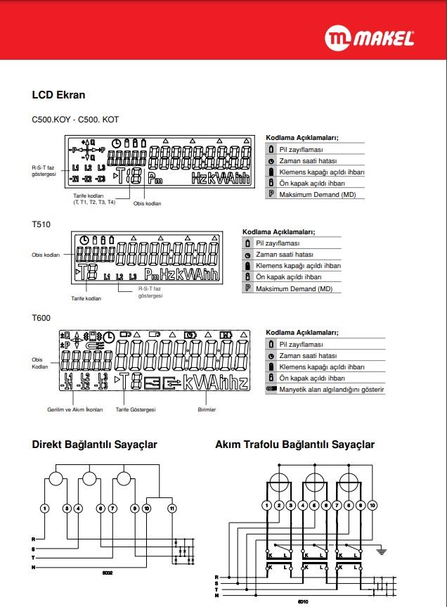 Makel Trifaze Elektronik Elektrik Sayacı Tip:T600