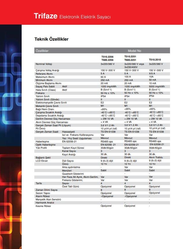 Makel Trifaze Elektronik Elektrik Sayacı Tip:T600