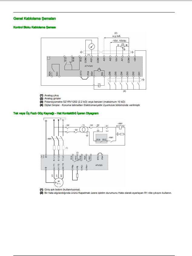 Schneider ATV320U40N4B 4 Kw Trifaze Kompakt Tip Hız Kontrol Cihazı (frekans Kontrol Cihazı )